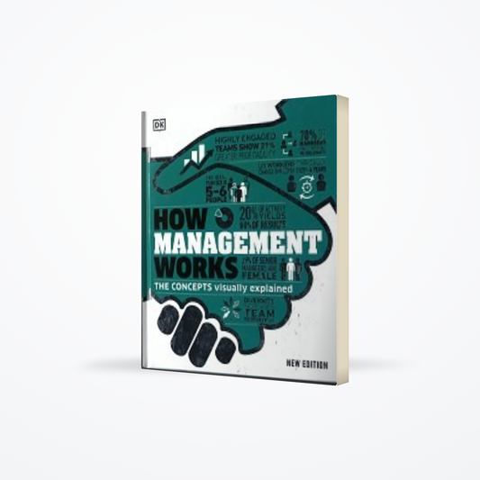 How Management Works : The Concepts Visually Explained