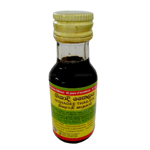 Wickramarachchi Labs Nishadee Thailaya